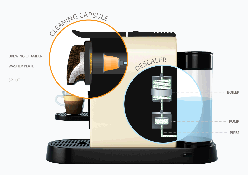 процесс приготовления кофе из капсул неспрессо внутри кофемашины