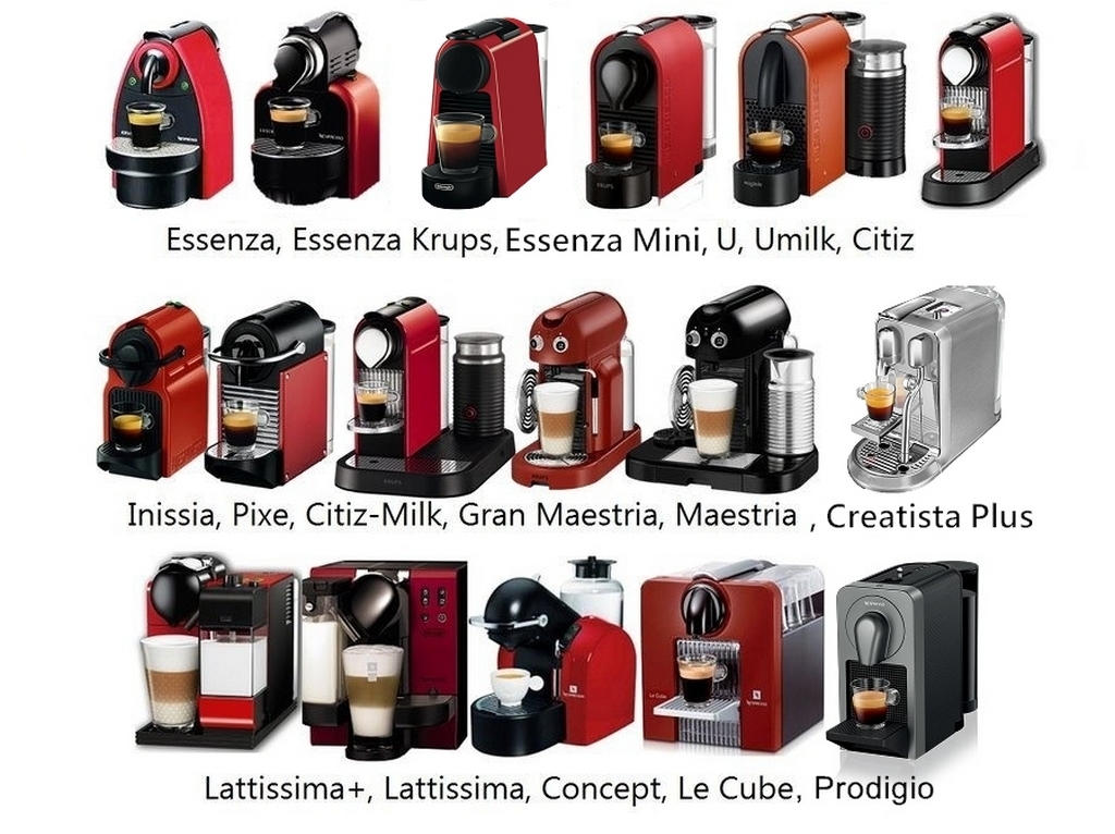 товары, полностью совместимые с кофемашинами от Nespresso